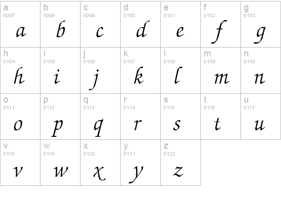 ZabriskieScriptSwash-Italic lowercase a-z preview