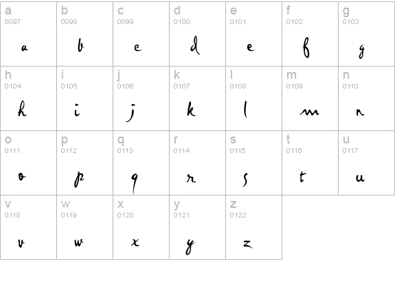 Zachery lowercase a-z preview