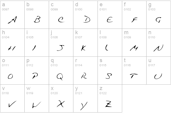 ZacksHand Regular lowercase a-z preview