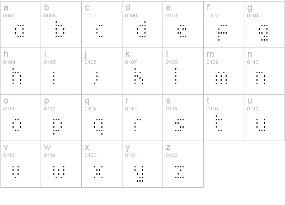 Zado Condensed lowercase a-z preview