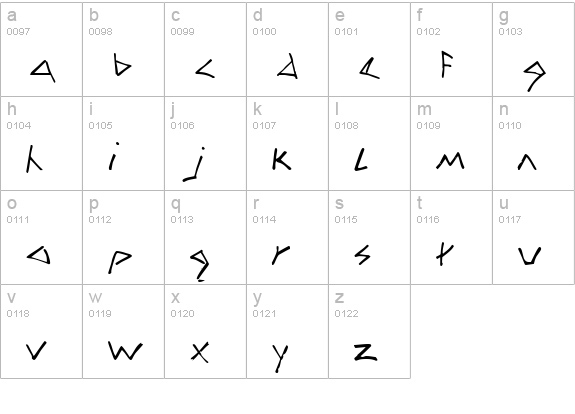 Zag lowercase a-z preview