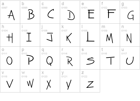 Zahstrology lowercase a-z preview