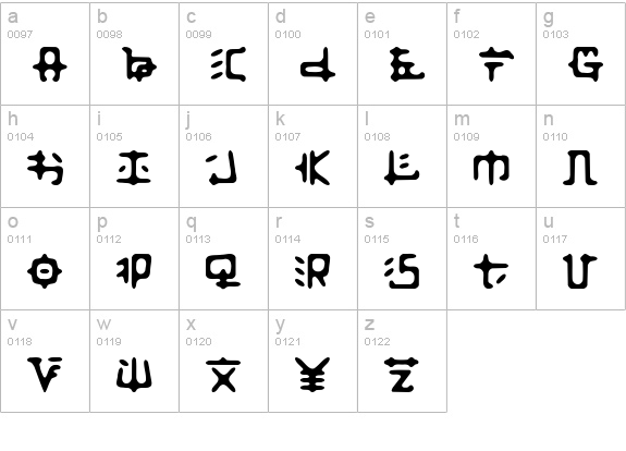 Zaibatsu lowercase a-z preview