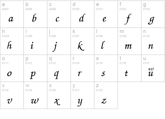 Zap Chance lowercase a-z preview