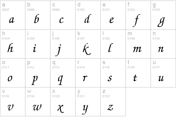 Zapf Chancery Medium Italic BT lowercase a-z preview