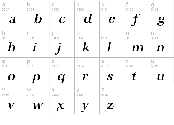 ZapfBookEF-MediumItalic lowercase a-z preview