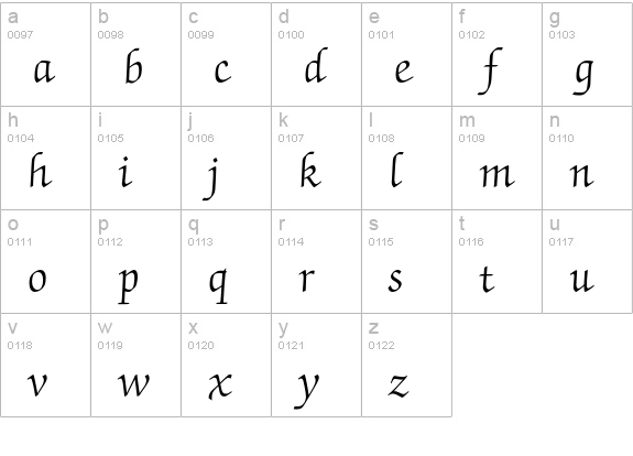 ZapfChanceryEF-Light lowercase a-z preview