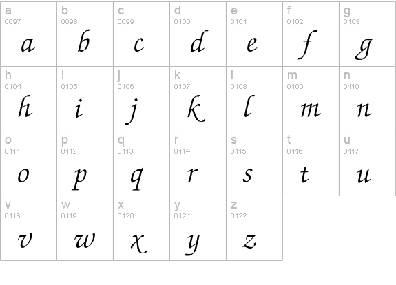 ZapfChanceryEF-LightIta lowercase a-z preview