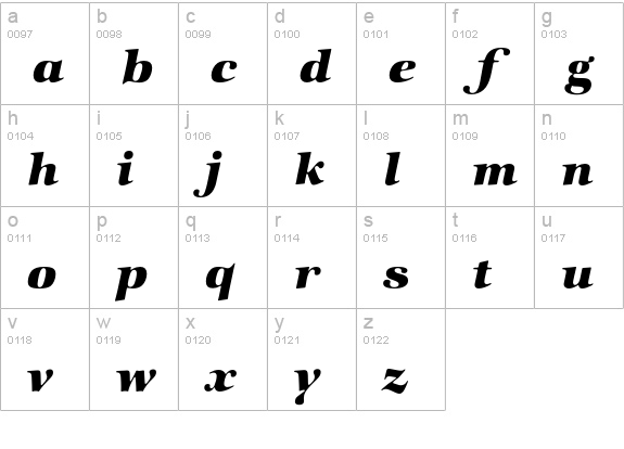 ZapfInternationalEF-HeavyIta lowercase a-z preview