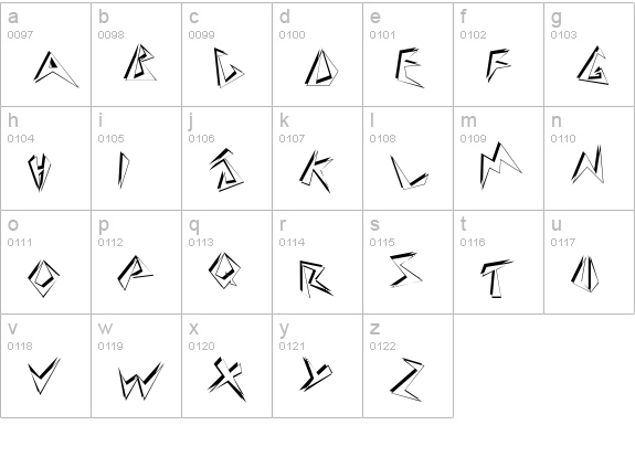 Zapper lowercase a-z preview