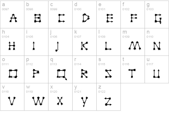 Zarrow Regular lowercase a-z preview