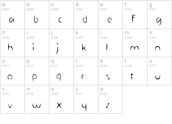 Zartbitter lowercase a-z preview