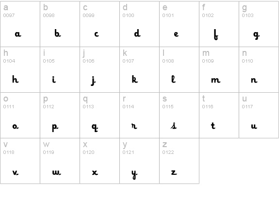 ZavTone lowercase a-z preview