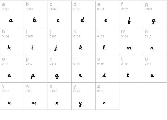 ZavToneVelocity lowercase a-z preview