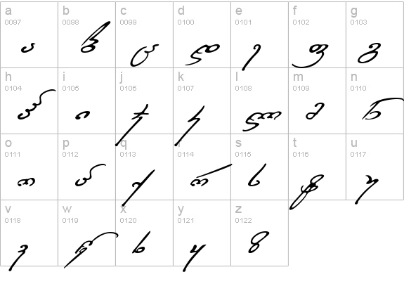 Zaza lowercase a-z preview