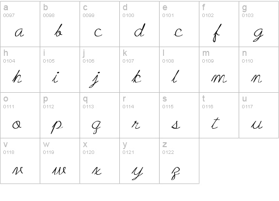 Zcript Plain lowercase a-z preview