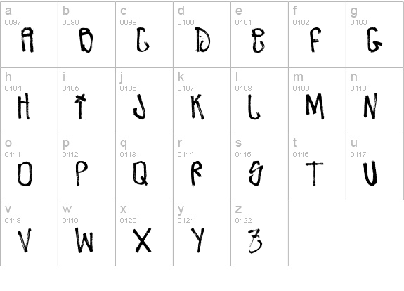 Zdarx Hardcore lowercase a-z preview