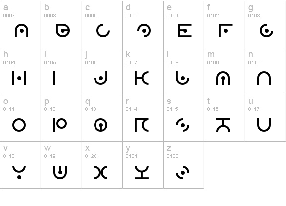 Zdyk Sagittarius lowercase a-z preview