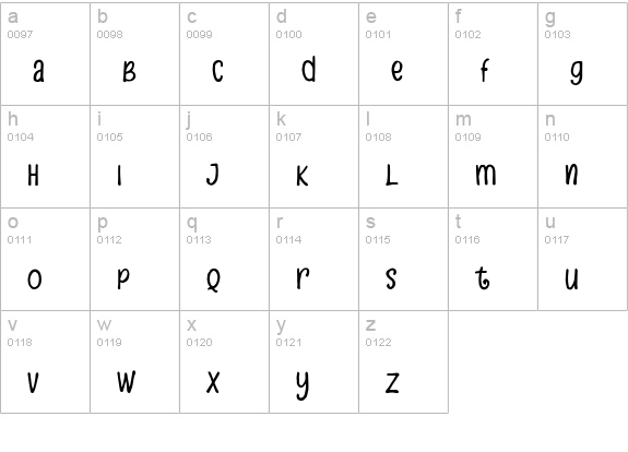 Zebudabi lowercase a-z preview