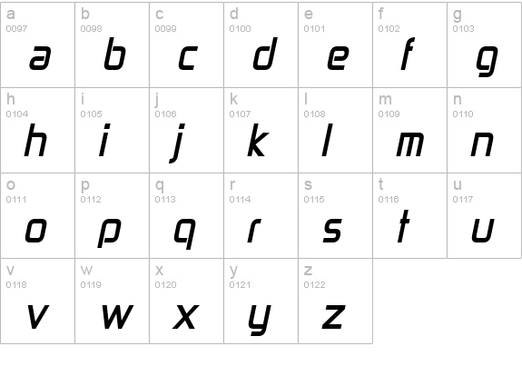 Zekton Bold Italic lowercase a-z preview