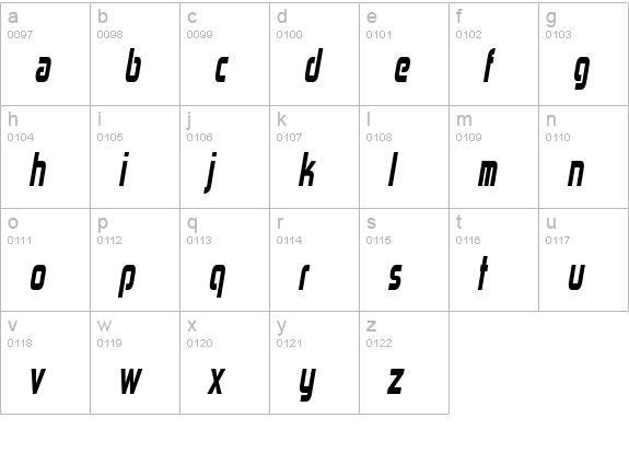 Zekton CdHv Italic lowercase a-z preview