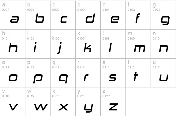 Zekton Ex Bold Italic lowercase a-z preview