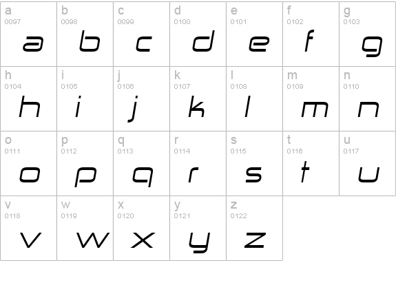 Zekton Ex Italic lowercase a-z preview