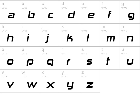 Zekton ExHv Italic lowercase a-z preview