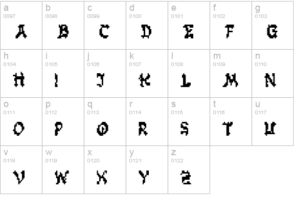 Zen Masters lowercase a-z preview
