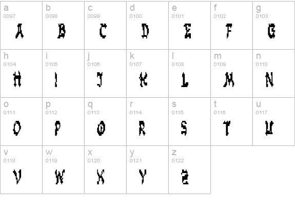 Zen Masters Condensed lowercase a-z preview