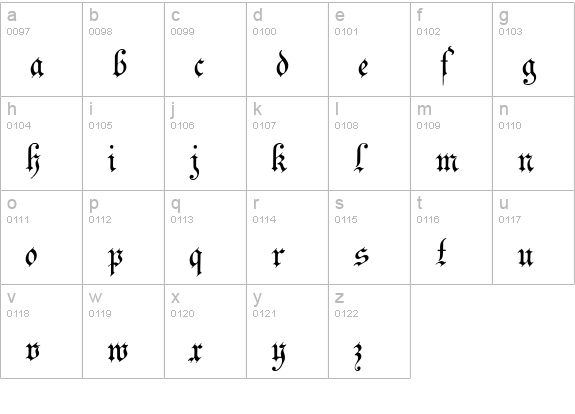 Zenda lowercase a-z preview