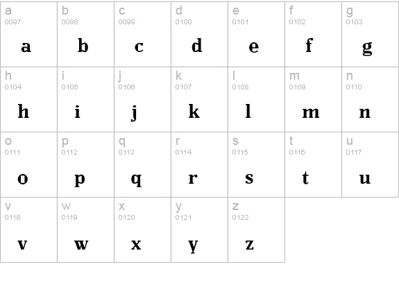 Zenith lowercase a-z preview