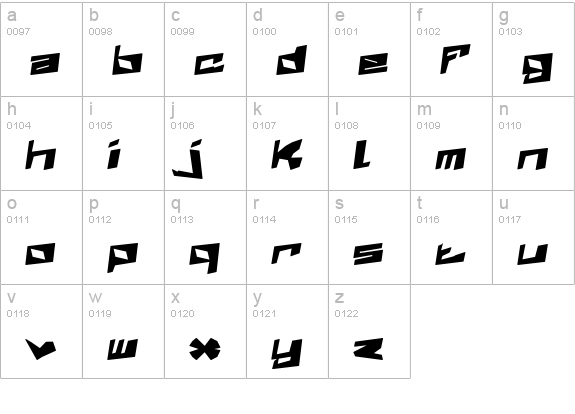 Zenith (BRK) lowercase a-z preview