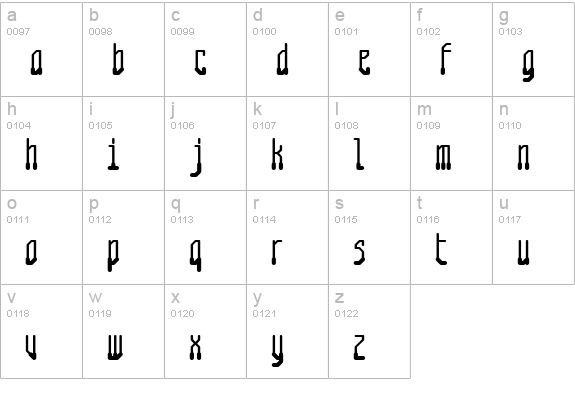 ZenoPotion AOE lowercase a-z preview