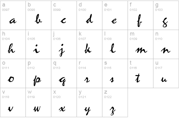 Zephyr lowercase a-z preview