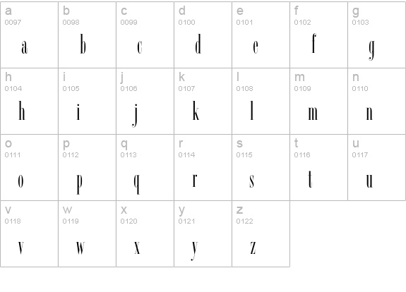 Zeppelin lowercase a-z preview