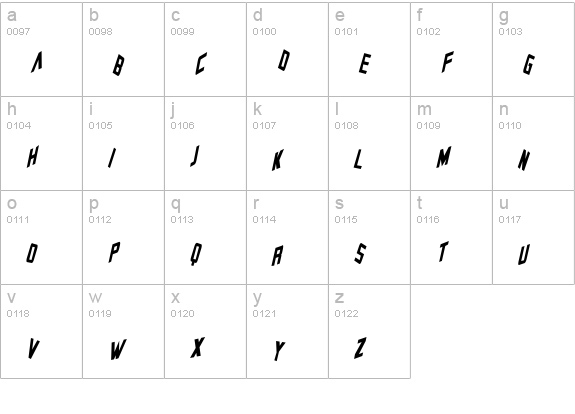 Zero Gravity Italic lowercase a-z preview