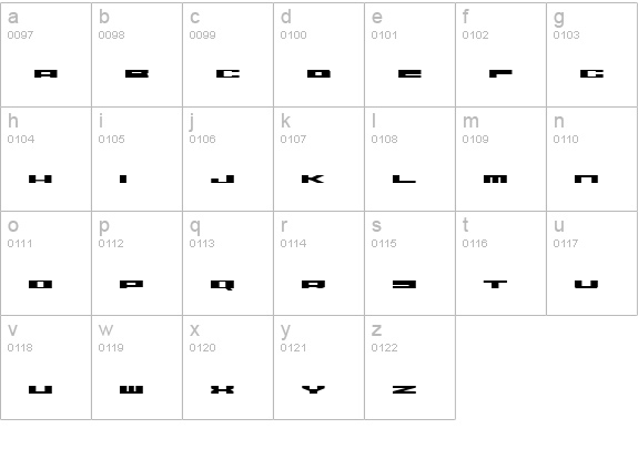ZeroDegrees lowercase a-z preview