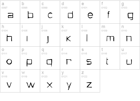 Zeroes Gaunt lowercase a-z preview