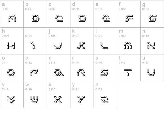 Zeta Sentry 3D lowercase a-z preview