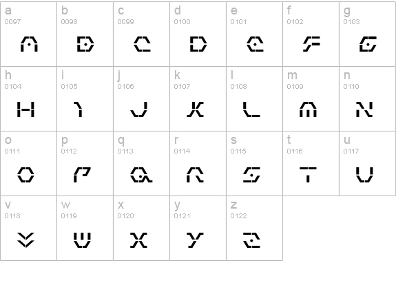 Zeta Sentry Bold lowercase a-z preview