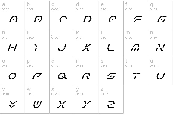 Zeta Sentry Bold Italic lowercase a-z preview