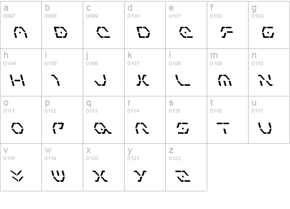 Zeta Sentry Leftalic lowercase a-z preview