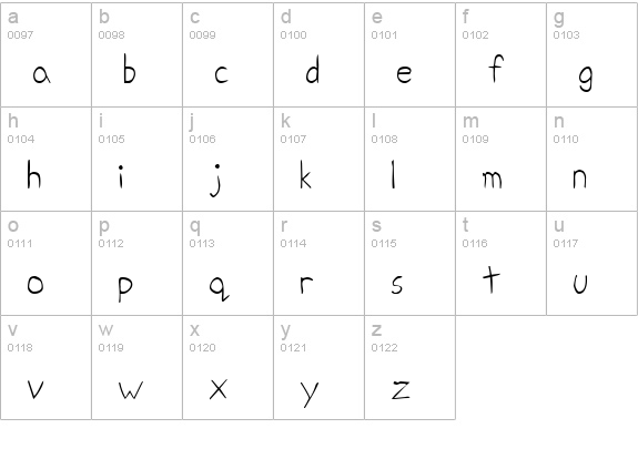 Zhang QA lowercase a-z preview