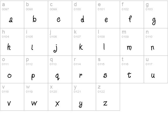 Ziggy Zoe lowercase a-z preview