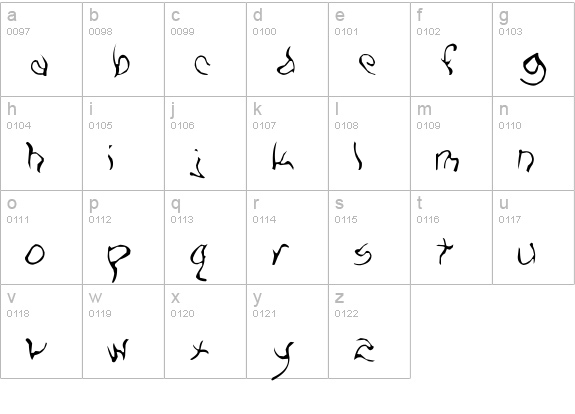 Zill O Wisp lowercase a-z preview