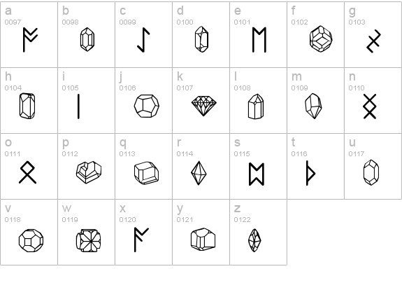 Zillaroonies lowercase a-z preview