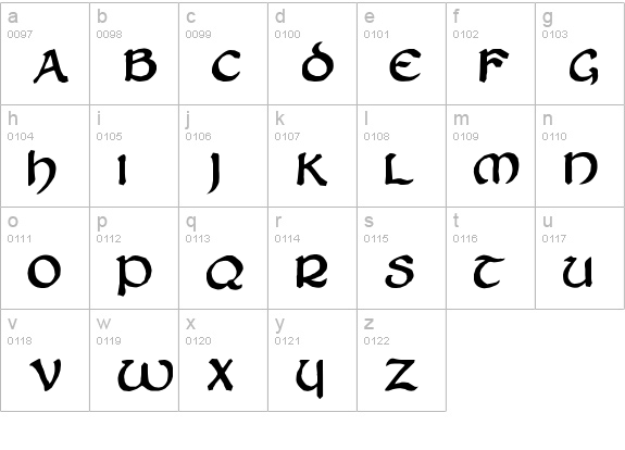 Zilluncial lowercase a-z preview