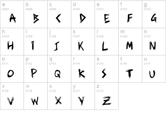 ziperhead lowercase a-z preview