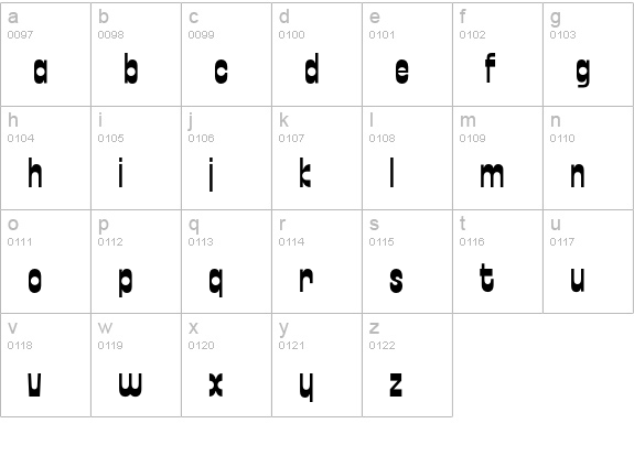 Zipper Std lowercase a-z preview